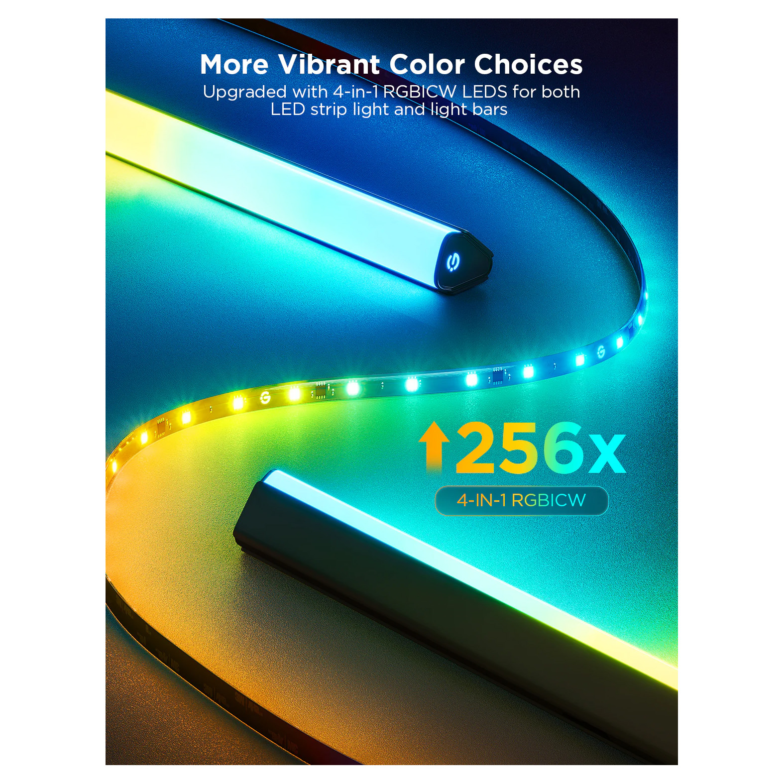 پک روشنایی هوشمند گووی 55 تا۶۵ اینچ Govee TV Backlight 3 Lite Kit H605A - Image 3