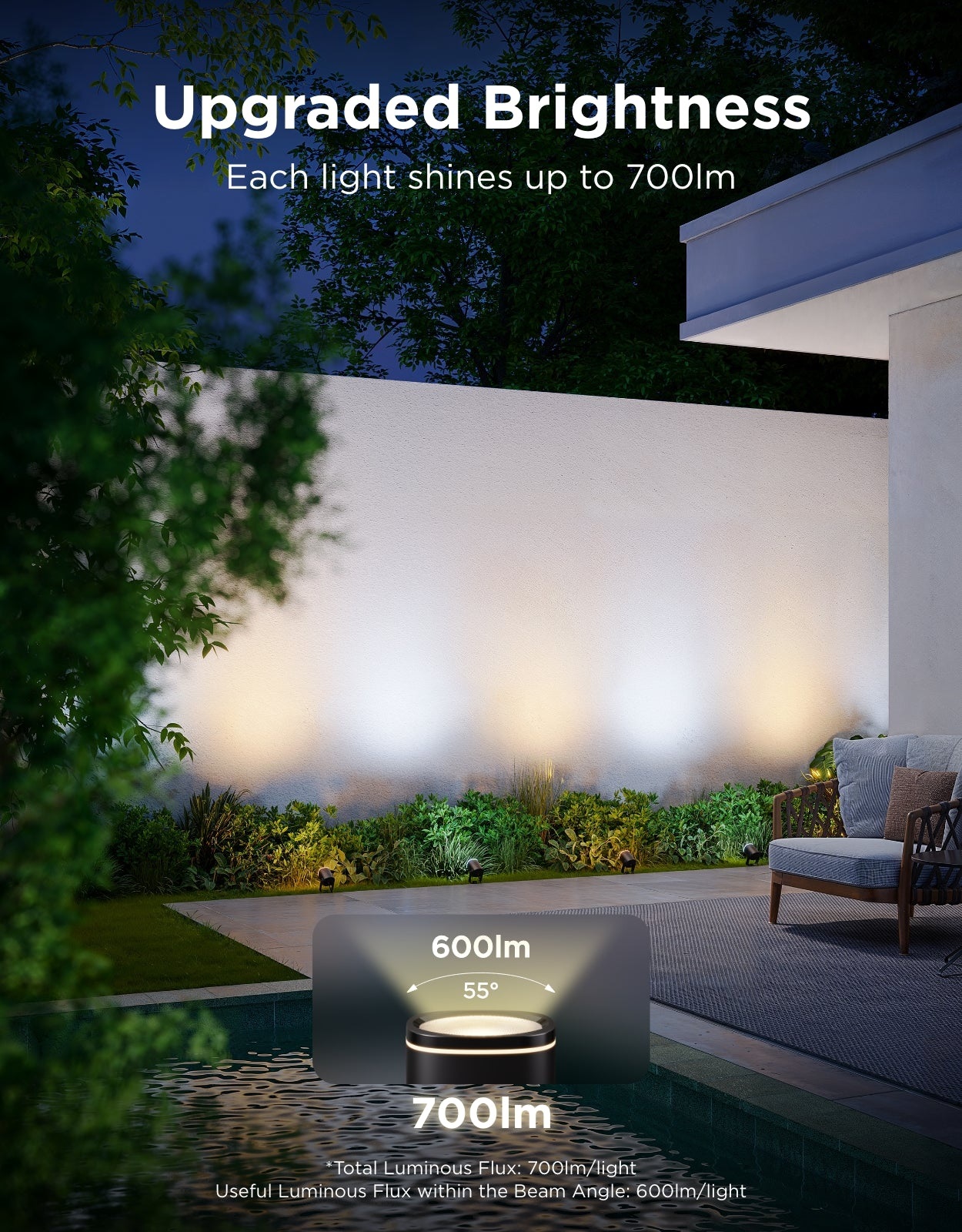 پروژکتور هوشمند فضای باز گووی Govee Outdoor Spotlights 2 H7093 - Image 3