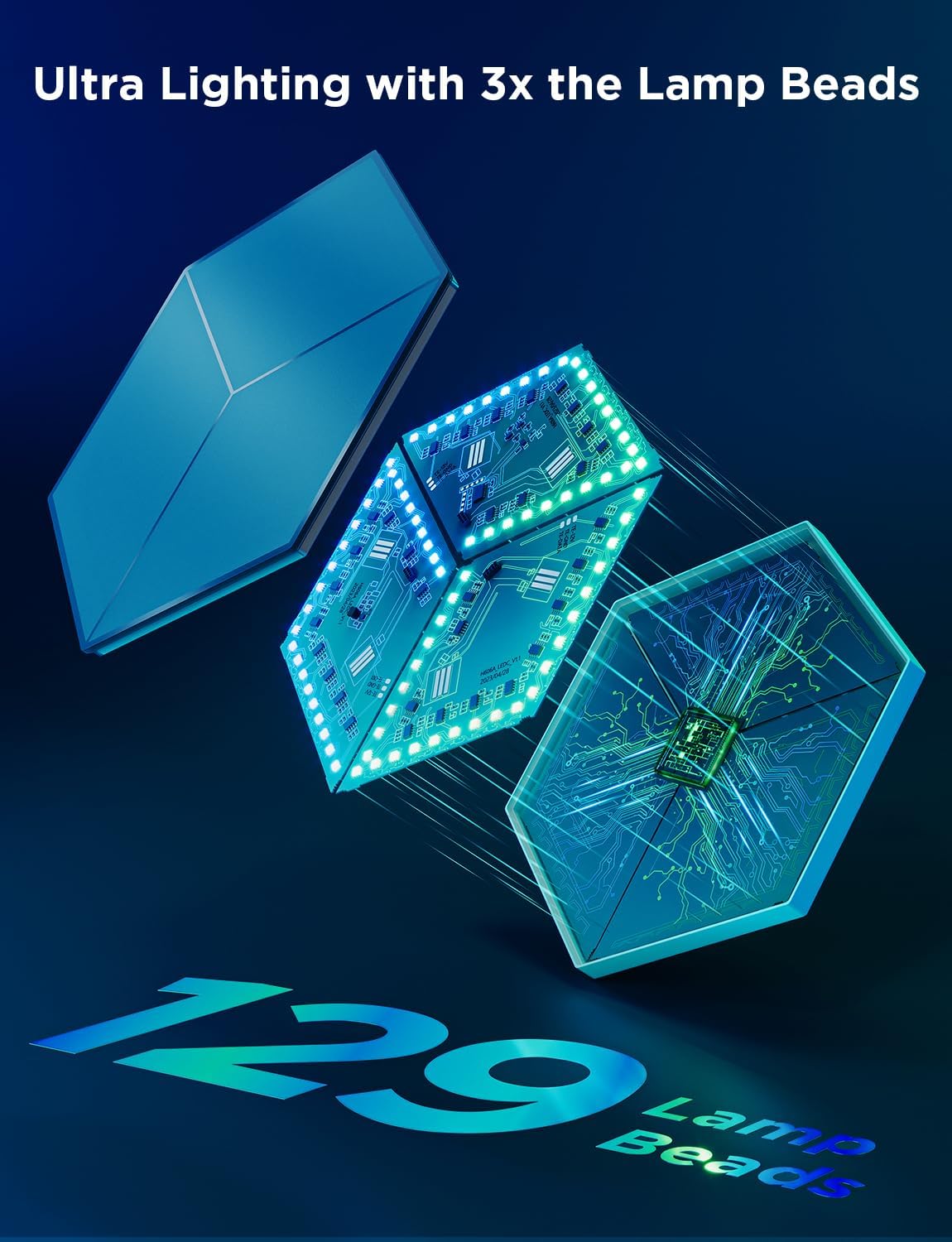 پنل روشنایی هوشمند 7 عددی گووی مدل Govee Glide Hexagon Light Panels Ultra H606 - Image 6